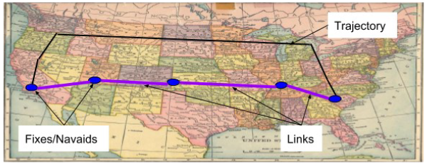 Aircraft Trajectory Optimizer 2