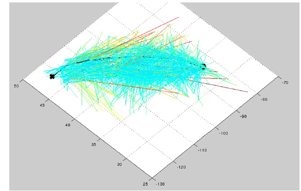 Aircraft Trajectory Optimizer 7