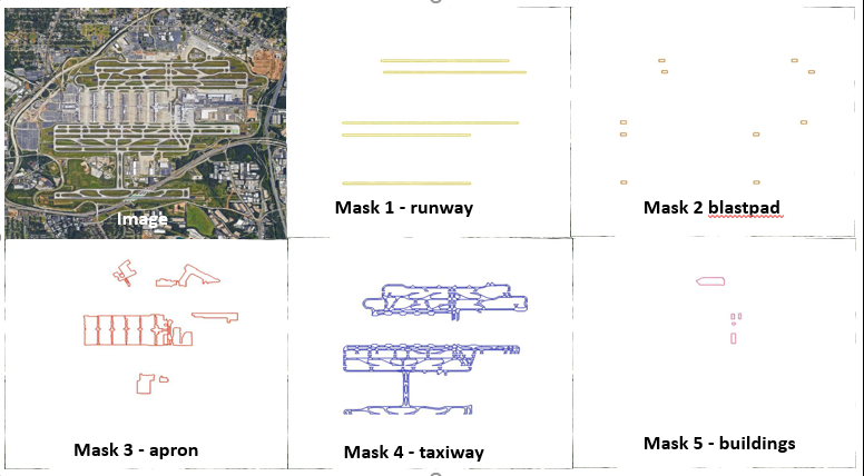 detecting airport layouts 2 