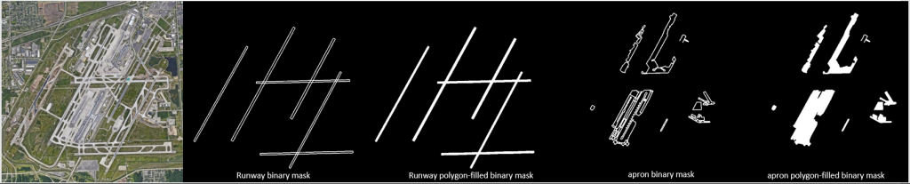 detecting airport layouts 3