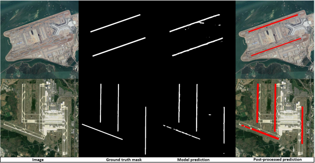 detecting airport layouts 7 computer vision consulting 2