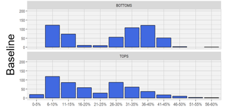 machine learning for pricing image 2