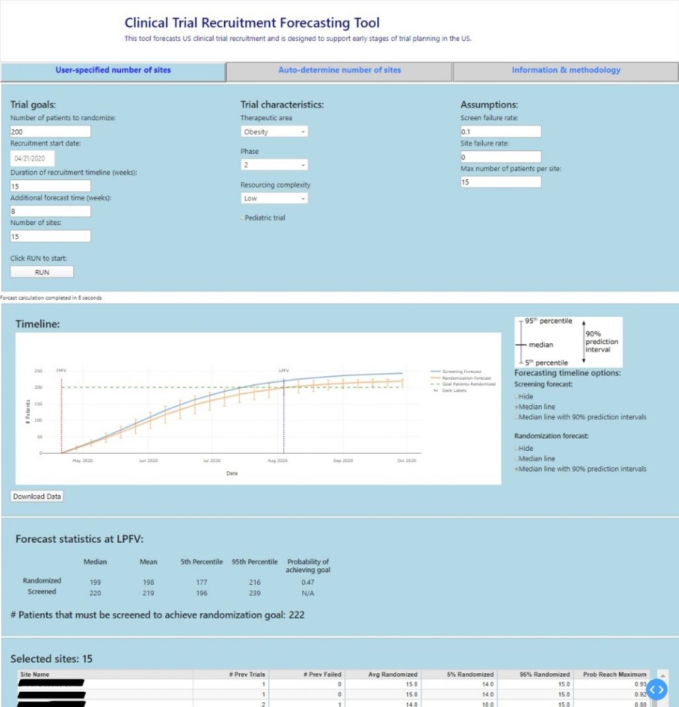 predictive-trial-recruitment-prototype-dashboard