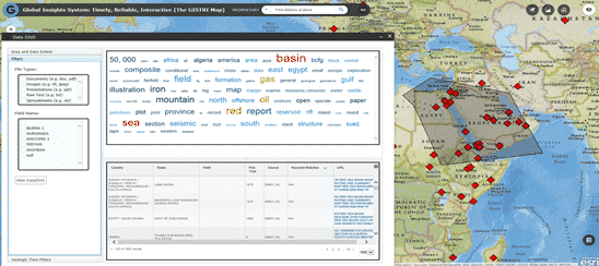 gui dashboard nlp optimization