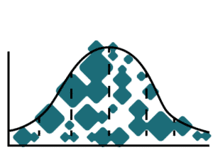 distribution graph icon cpg machine learning