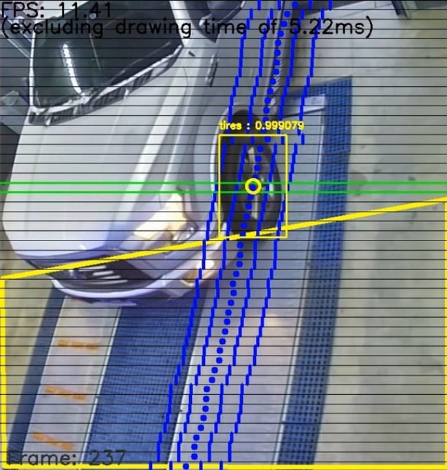 car wash analytics computer vision model