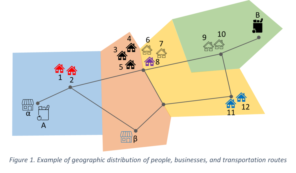 geospatial data analysis of geographic distribution of people, transportation and services 